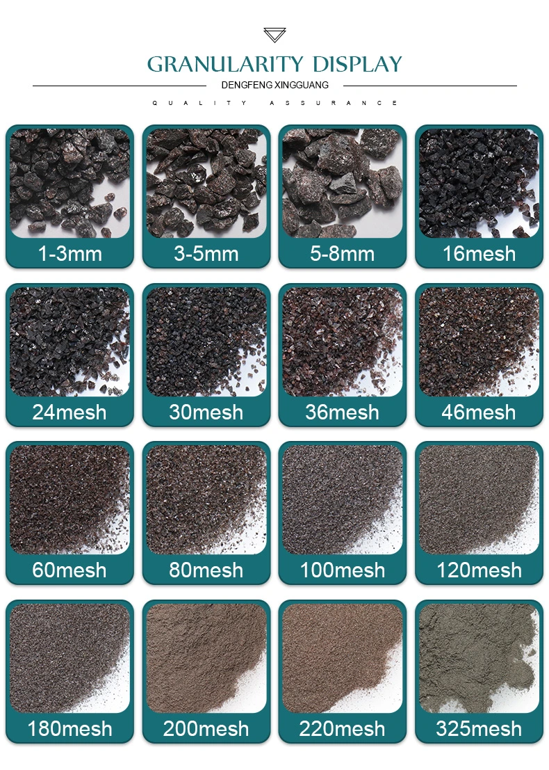 Metallurgical Grade Brown Aluminum Oxide Corundum Material 220 Mesh